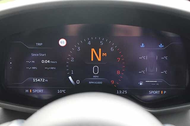 GT